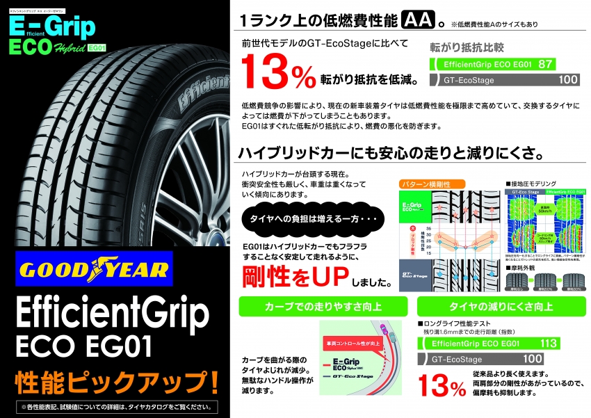 GY_E_Grip ECO EG01.jpg