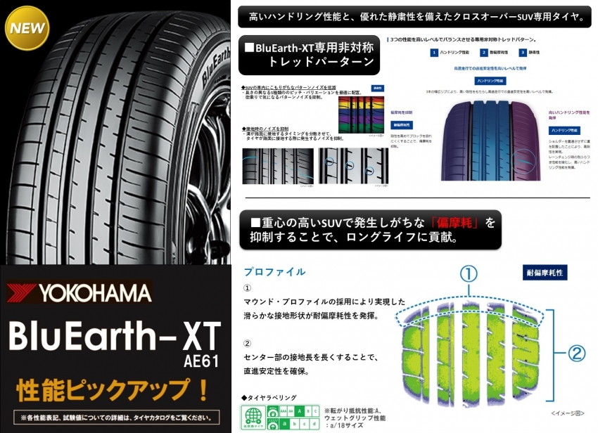 ヨコハマ　ブルーアースXT.jpg