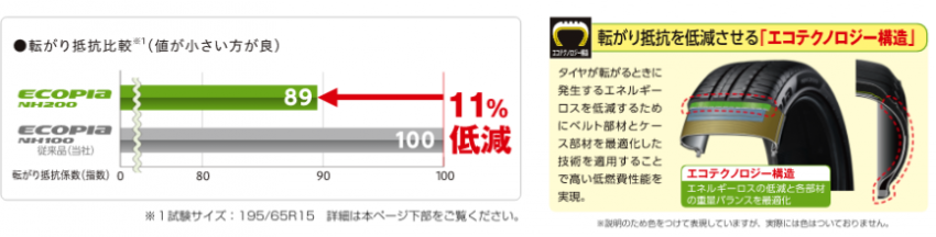 スクリーンショット 2022-01-28 141512.png