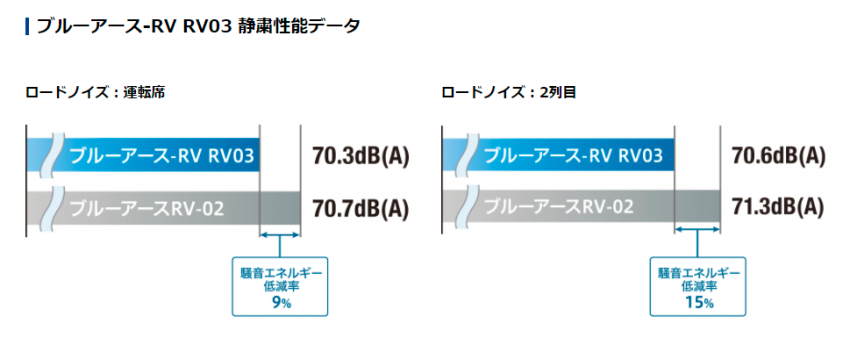 スクリーンショット 2022-02-25 091212.png