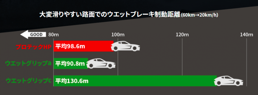 スクリーンショット 2022-03-27 084958.png