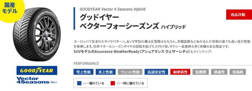 スクリーンショット 2022-04-01 153218.png