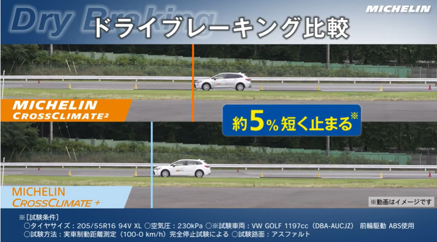 ドライブレーキング比較.png