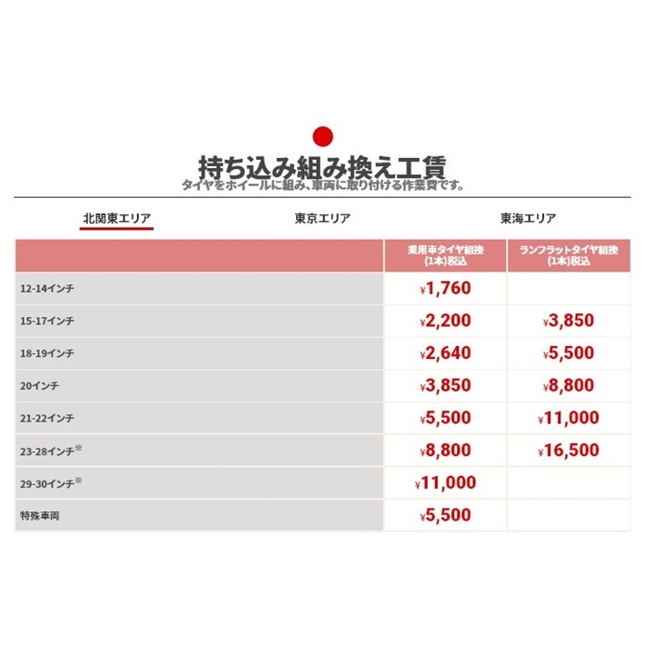 組替工賃　価格.jpg