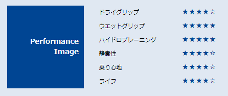 スクリーンショット 2022-05-16 111657.png