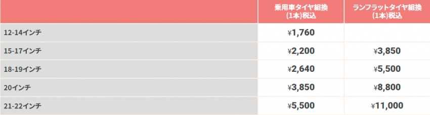 スクリーンショット 2022-06-10 123200.png