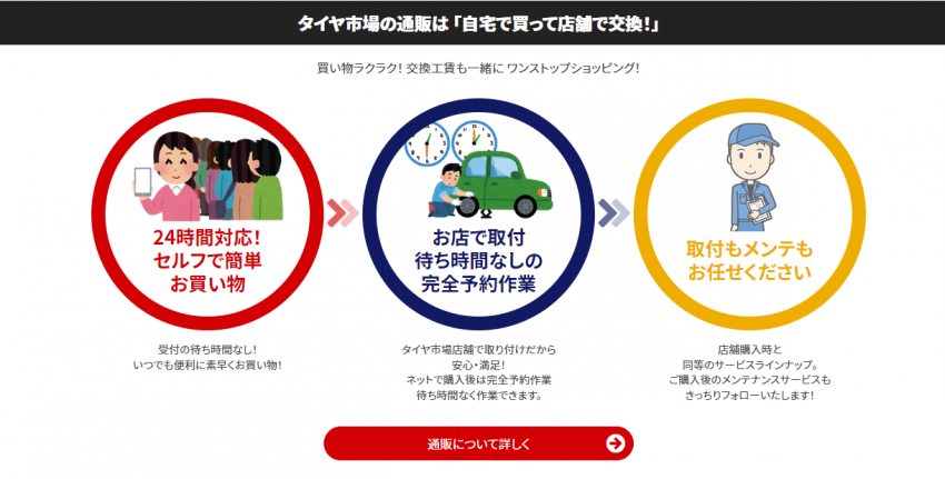 スクリーンショット 2022-06-25 090927.png