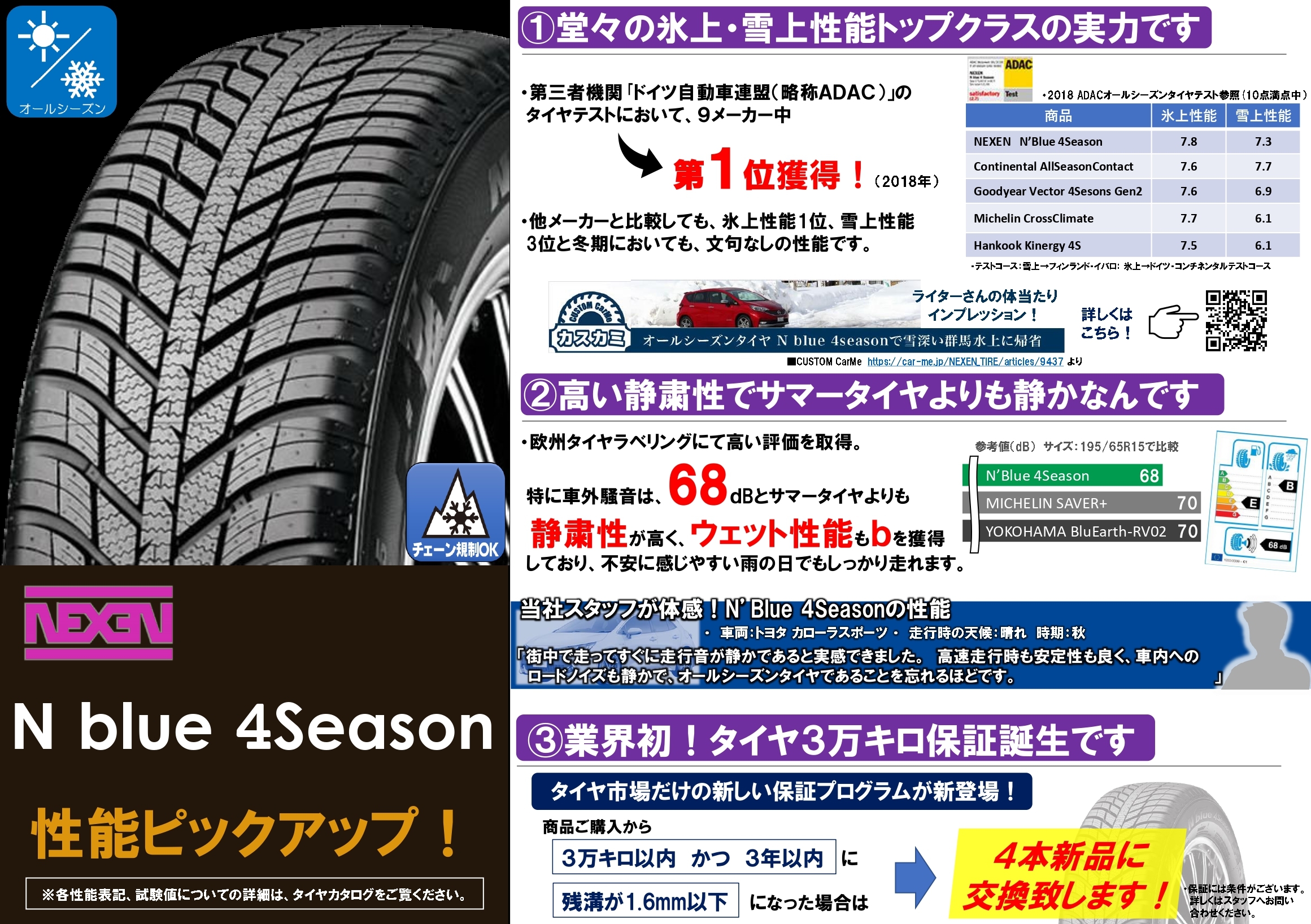 NX_Nblue 4Season商品説明POP_page-0001.jpg