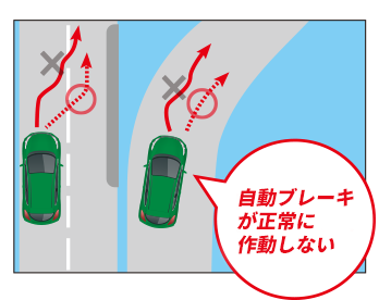 自動ブレーキが正常に作動しない
