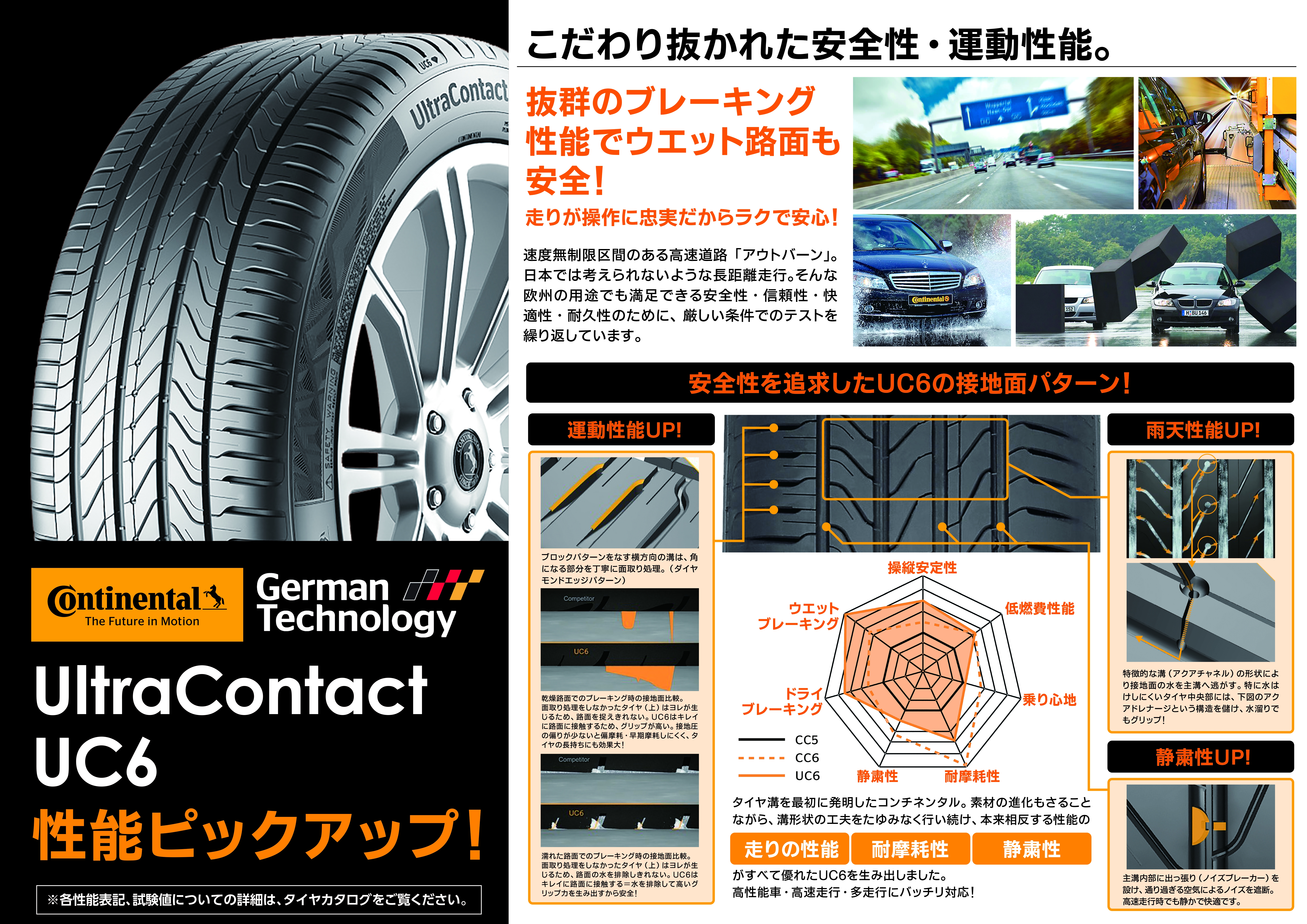 Continental:UltraContact UC6 のご紹介!|タイヤ市場鶴岡インター店|タイヤ・スタッドレス・オールシーズンが安いタイヤ専門店