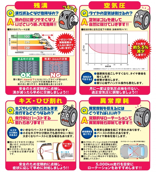 タイヤ点検ポスター.jpg
