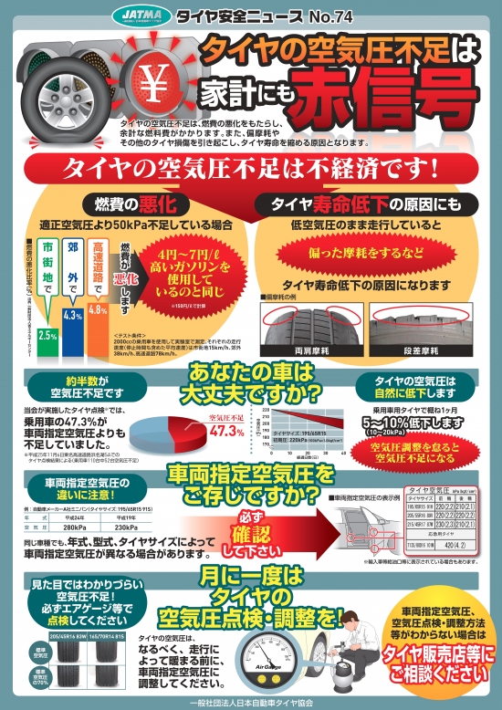 空気圧jpg.jpg