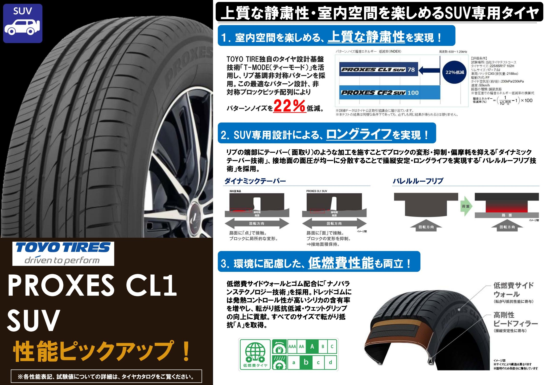 トヨタ C-HR‼人気SUV用タイヤ！トーヨープロクセスCL1SUV ‼｜バロータイヤ市場羽島インター店｜タイヤ・スタッドレス・オールシーズンが安いタイヤ専門店