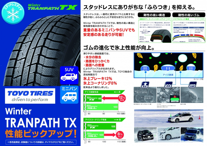 スタッドレスPOP_TO_TRANPATH TX.jpg